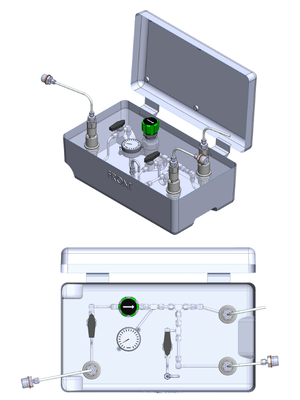 Carrousel valise de test